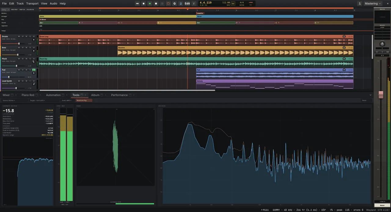 The Mastering workspace with EBU R128 loudness, level, phase and spectrum meters in the Tools view.
